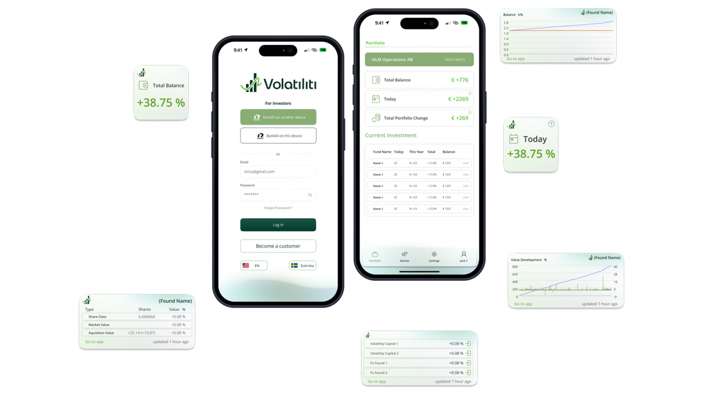 Automated Forex Trading &#8211; Volatiliti System